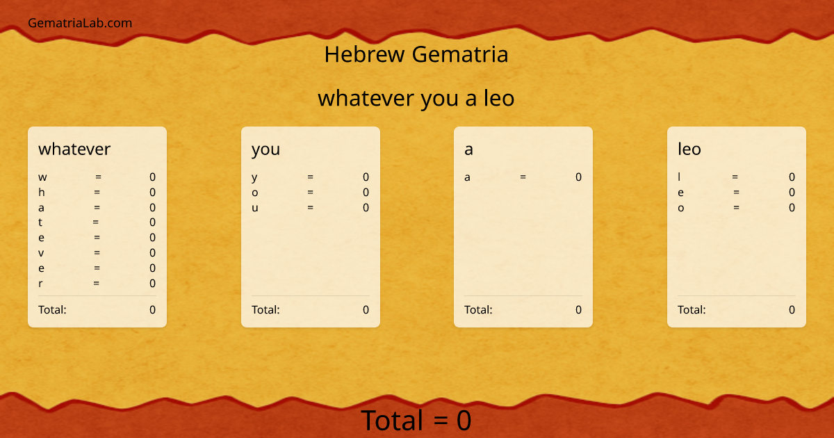 whatever you a leo in hebrew Gematria